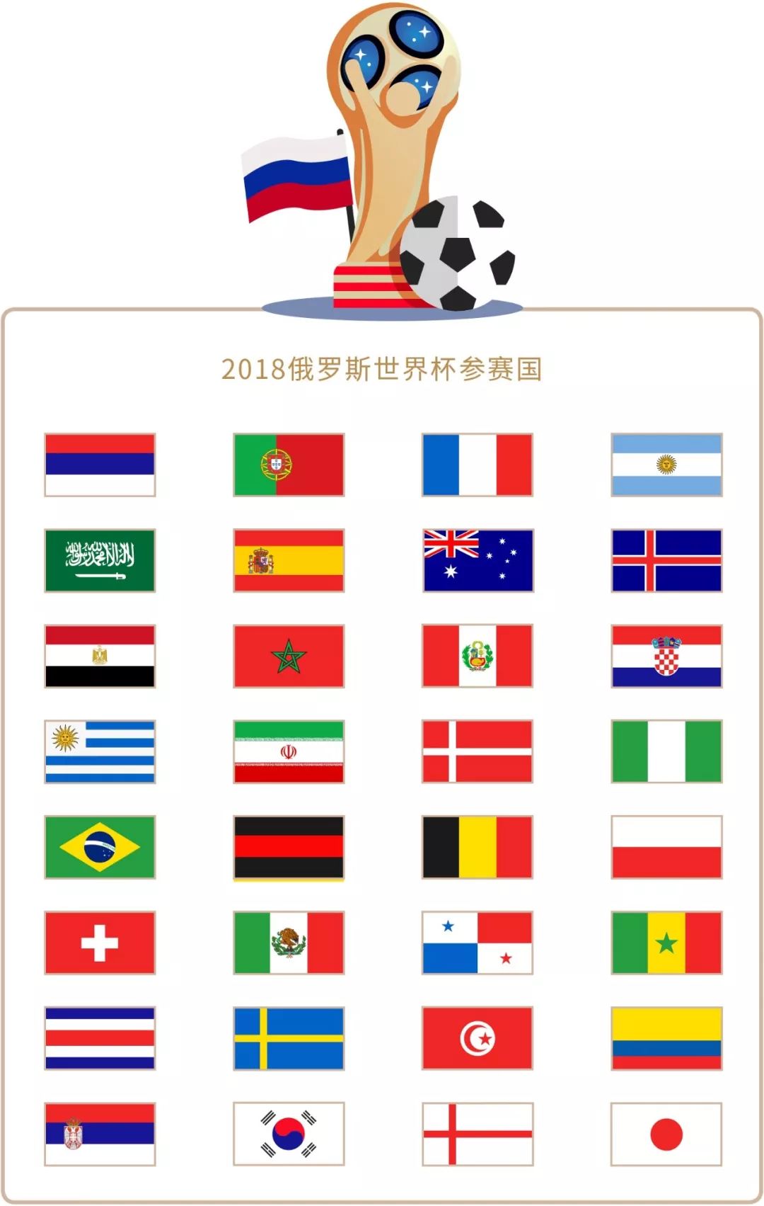 队进行