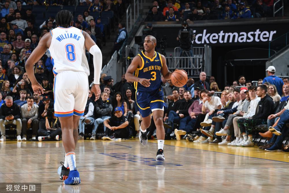 态调整和落 态调整和落